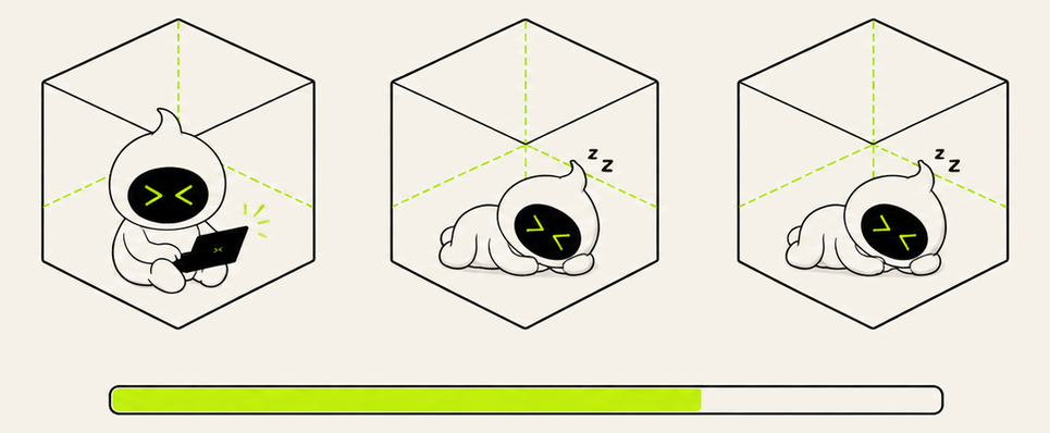 Resource meters shared by several isolated daemon workspaces.