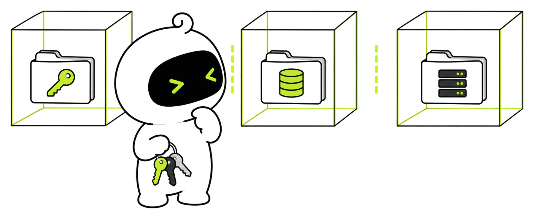 Three wireframe cubes, each holding one project's folder with its own key, database or server, separated by dashed lines; the daemon in front holds a ring with three keys.